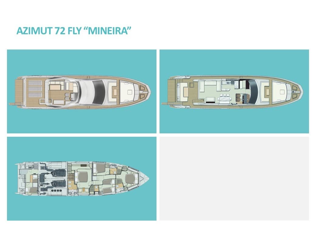 Azimut 72 Mineira – bilde 3 av 3