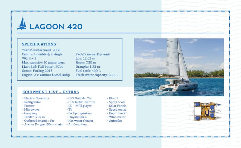 Lagoon 420 Dynamis – bilde 5 av 13