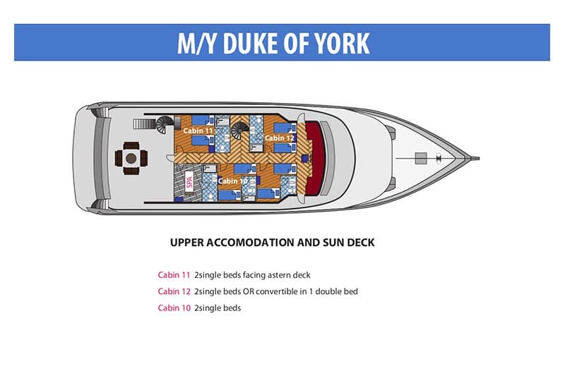 Motoryacht Duke of York – bilde 5 av 22