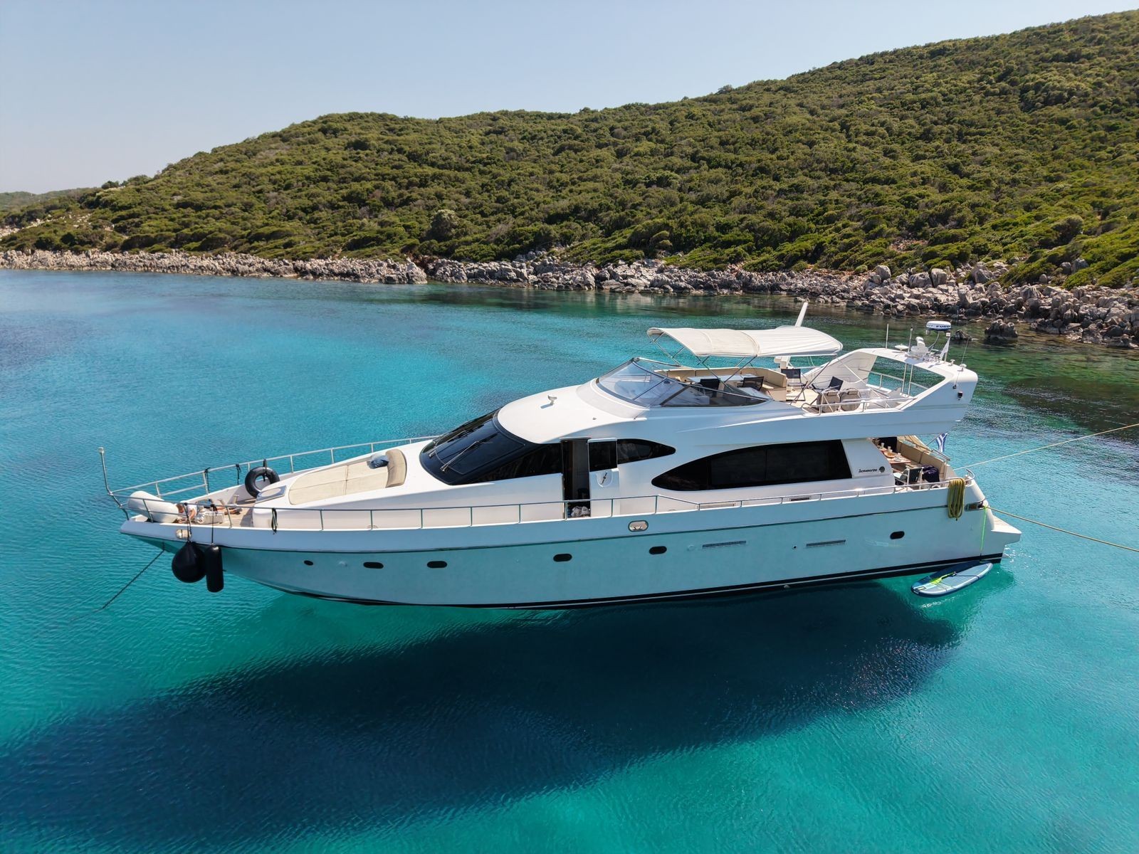 Motoryacht Like A Boss